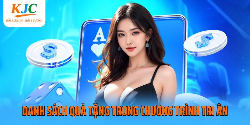 Danh sách quà tặng trong chương trình tri ân